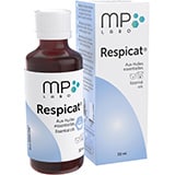 Respicat pour l'asthme du chat